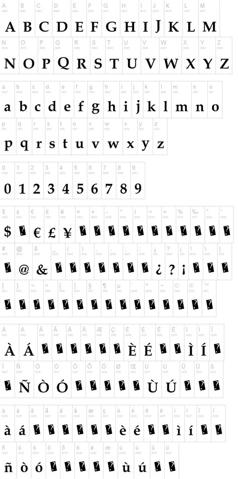 Pirate Fonts For Inkspace Fecolelite