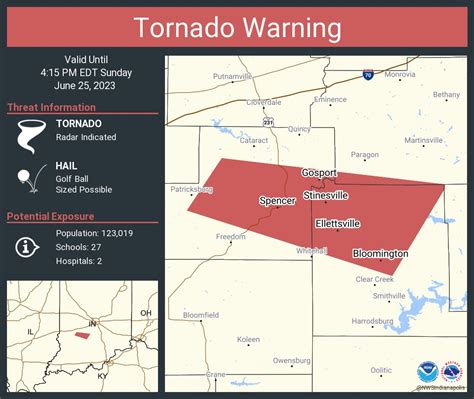 Nws Tornado On Twitter Tornado Warning Continues For Bloomington In