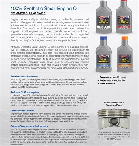 Продаётся Amsoil полностью синтетическое масло для 4T малых двигателей ...