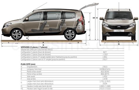 Dacia Lodgy 2012 Carissime L Info Automobile