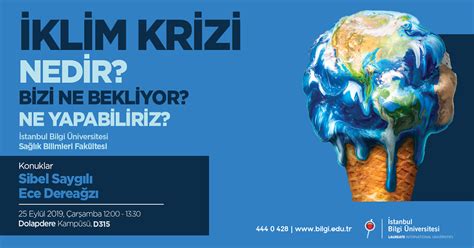 Klim Krizi Nedir Bizi Ne Bekliyor Haberler Duyurular Ar Ivi