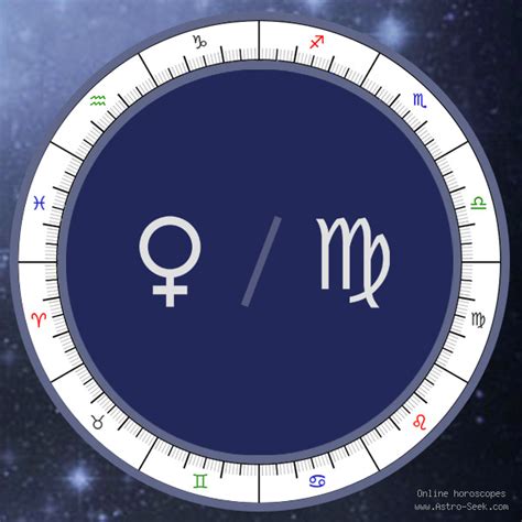 Venus In Virgo Meaning Natal Birth Chart Venus Astrology Free