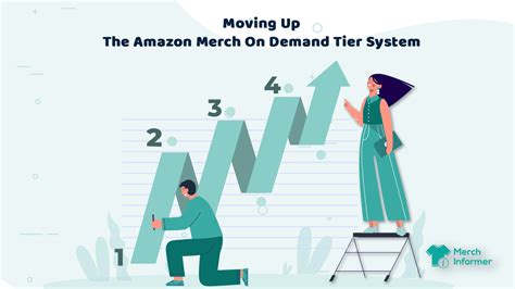 Moving Up The Amazon Merch On Demand Tier System Merch Informer