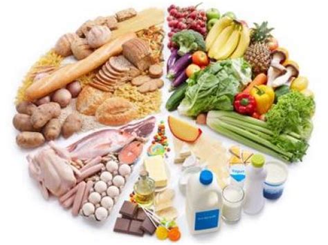 Alimentação Saudavel E Não Saudavel Educação Infantil - Alimentação Saudável - 6 Alimentos que turbinam sua saúde - Aliados da ...