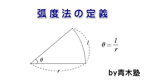 弧度法の定義について Youtube