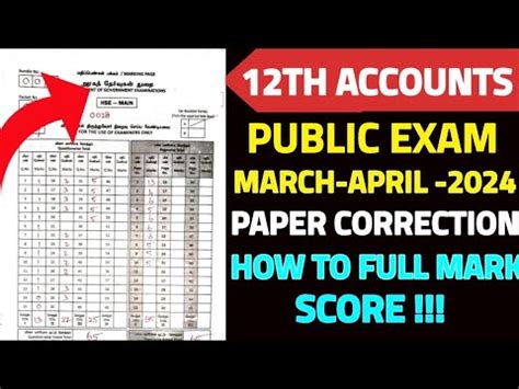 Th Std Accoutancy Publicexam March April Official Original