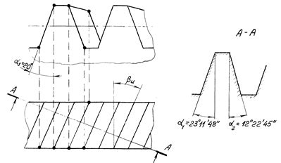 7.4. Зуборезные гребенки | Электронная библиотека