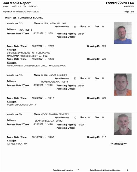 Fannin County Sheriff’s Office Arrest Report 10/18 - 10/24 - FanninFannin