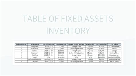 table  fixed assets inventory excel template  google sheets file