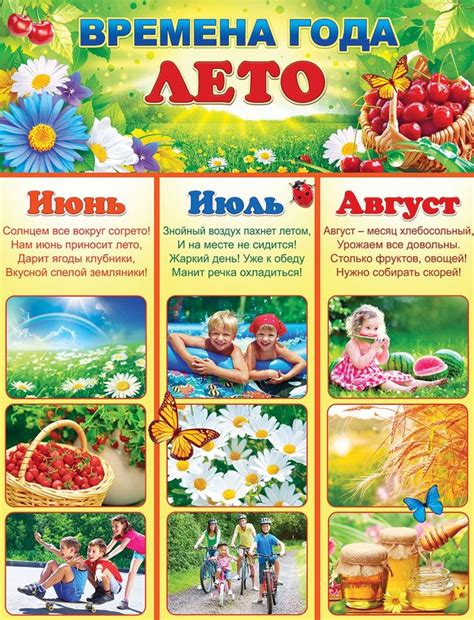 Плакаты для детского сада в картинках