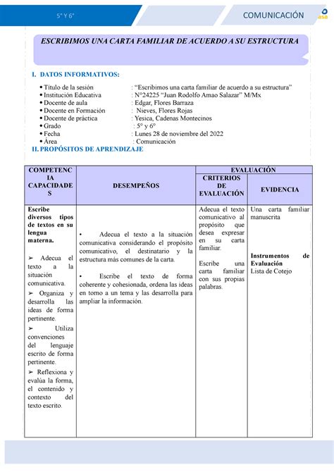 Sesion De Comunicacion Septiembre Y I Datos Informativos T Tulo