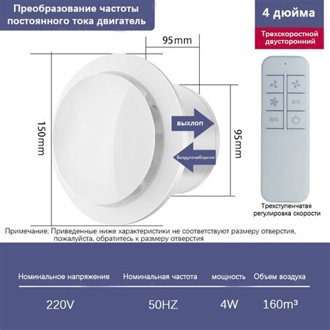 Бытовой двухсторонний вытяжной вентилятор,4 дюйма купить на OZON по ...