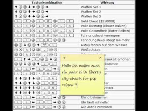 Gta liberty city stories cheats psp spawn helicopter - sgseoodseo