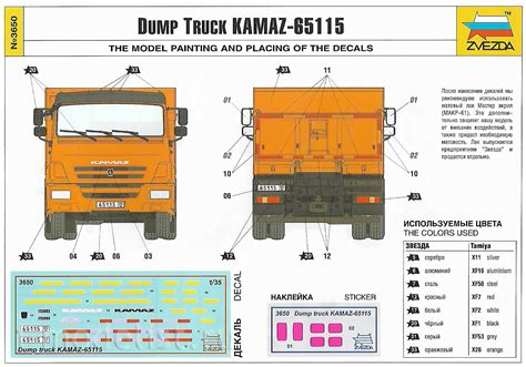 Сборная модель Самосвал КамАЗ 65115. Звезда 1/35