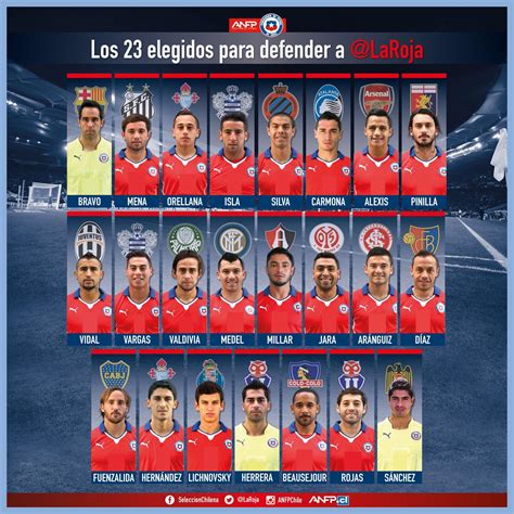 Tirense un facto sobre Chile : r/chile