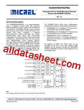 KSZ8895MQ EVAL Datasheet PDF Micrel Semiconductor