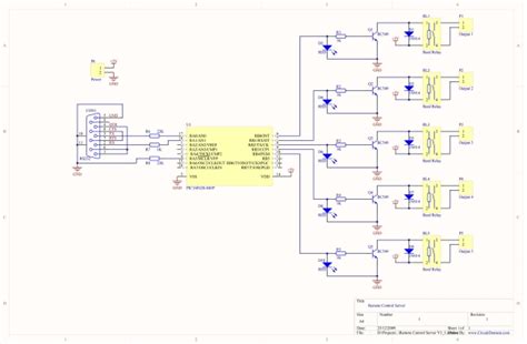 control  devices remotely   remote control server