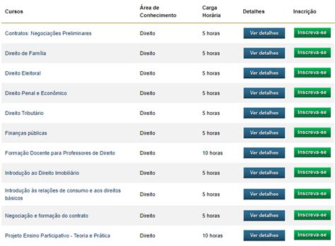 Cursos Parecidos Com Direito - 8 sites com cursos gratuitos e com certificado na área do Direito ...