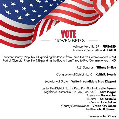 THIS IS NOT AN... - Thurston County Republican Party | Facebook