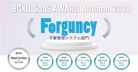 Forguncy、「boxil Saas Award Autumn 2023」予算管理システム部門で「good Service」ほか5つのno