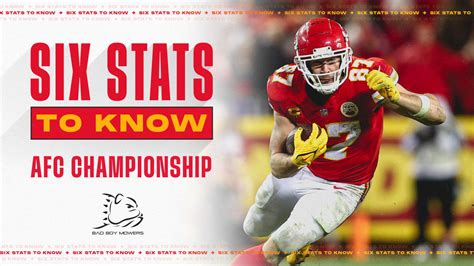 Travis Kelce has the Second-Most Postseason Catches of All-Time | Six ...