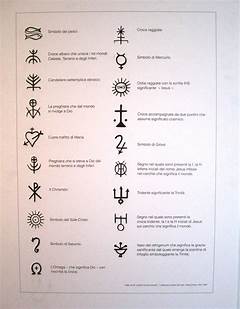 Italian Symbols The Bizarre Ritual Behind This Common Italian Sign