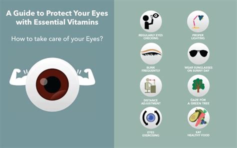 A Guide To Protect Your Eyes With Essential Vitamins Pathkind Labs