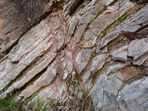 Faglie Esempi Dal Rilevamento Geologico