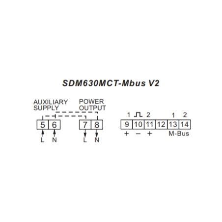 Three Phase Electricity Meter Eastron Sdm Mct M Bus Mid