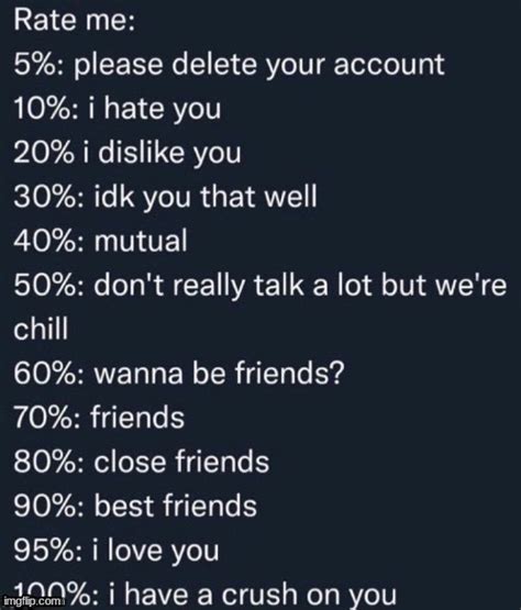 My Insecure Ass Imgflip