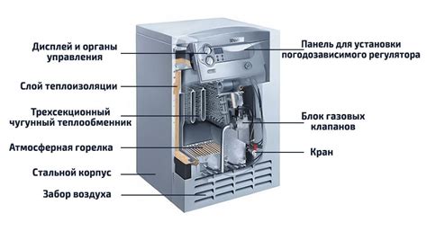 Газовые котлы Vaillant (Вайлант): подробный обзор, опыт эксплуатации ...