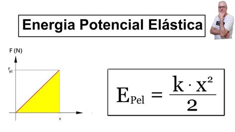 Romancista Teoria B Sica Kakadu Energia Potencial Calculo Pensativo