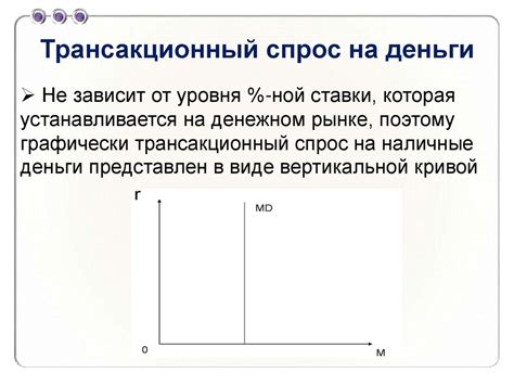 Денежный рынок и денежно-кредитная политика - презентация онлайн