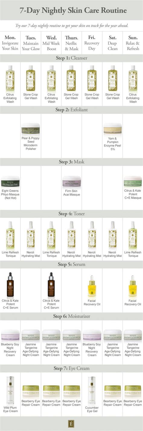 Our 7-Day Nightly Routine For Healthy, Glowing Skin | Sensitive skin ...