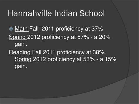 PPT - Minneapolis Education Line office PowerPoint Presentation, free