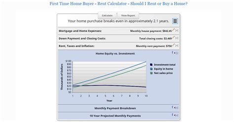 First Time Home Buyer - Rent vs Buy Calculator - MLS Mortgage