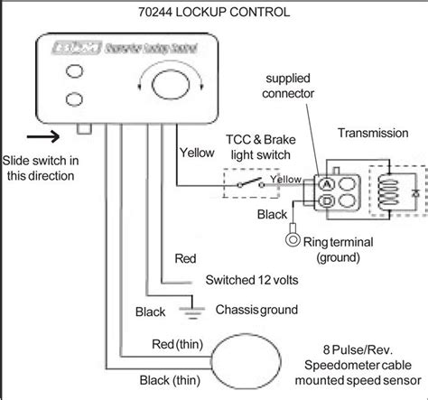Diagram 700r4 Converter Lock Up Wiring Kit Diagram Mydiagramonline