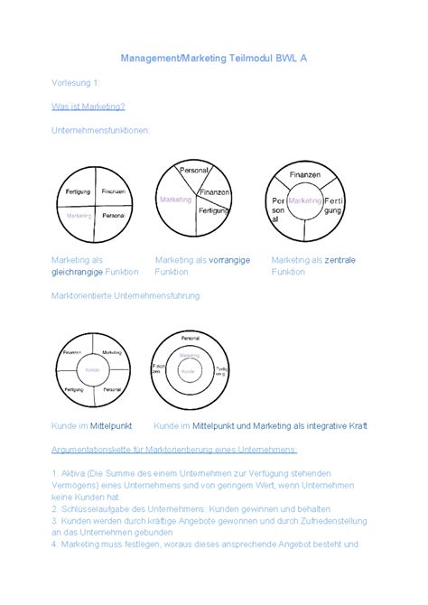 Management Bwl A Teilmodul Grundbegriffe Vorlesung Teilmodul Bwl A