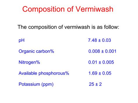 A Textbook Of Vermicompost Vermiwash And Biopesticides 10