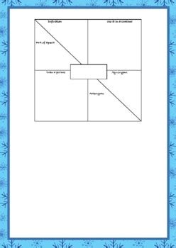 The Lion The Witch And The Wardrobe Vocabulary Graphic Organizer