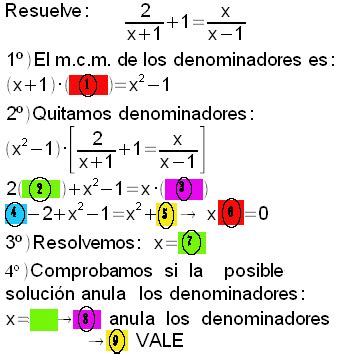 Ecuaciones Con X En El Denominador Test N