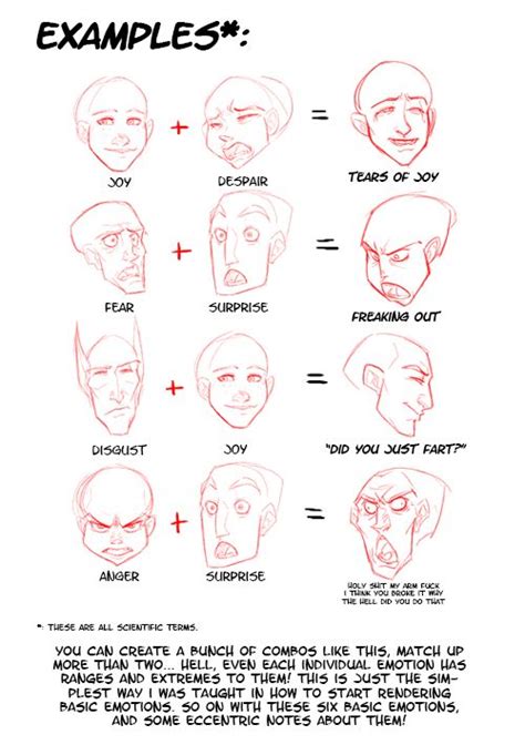The Art Reference Blog | Drawing expressions, Art reference, Art tutorials