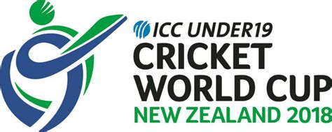 8 Future Stars From The ICC Under-19 World Cup 2018 - Caught At Point