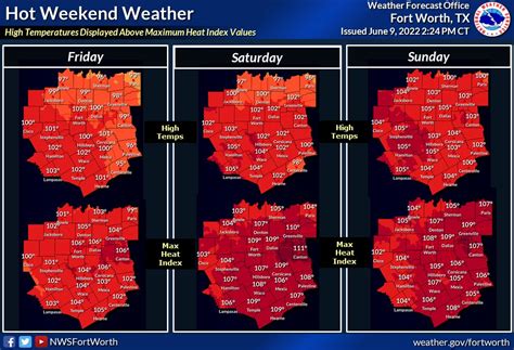 Nws Fort Worth On Twitter Another Round Of Showers And Storms Is