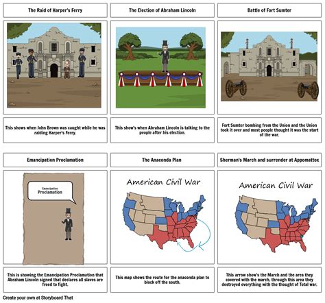 Civil War Storyboard By Bf F E