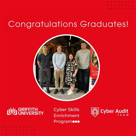 Bolde Learning on LinkedIn: It was a pleasure to collaborate with Cyber ...