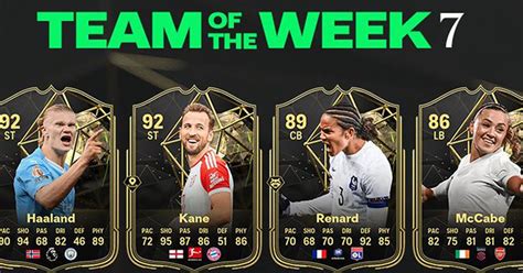 Ea Fc 24 Totw 7 Cards Revealed