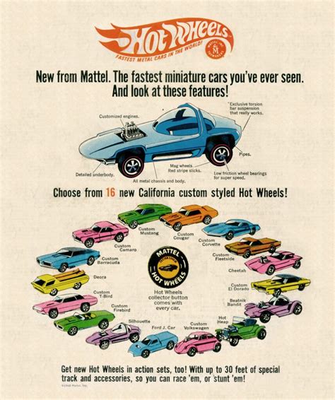 Πώς να ξεκινήσω συλλογή Greek Hot Wheels Collector