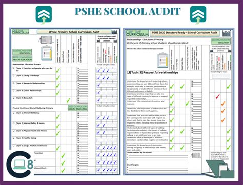 Cre Tive Resources PSHE Pink Relationships And Sex Education RSE