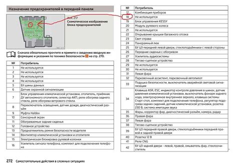 Реле и предохранители шкода октавия а5: схемы блоков